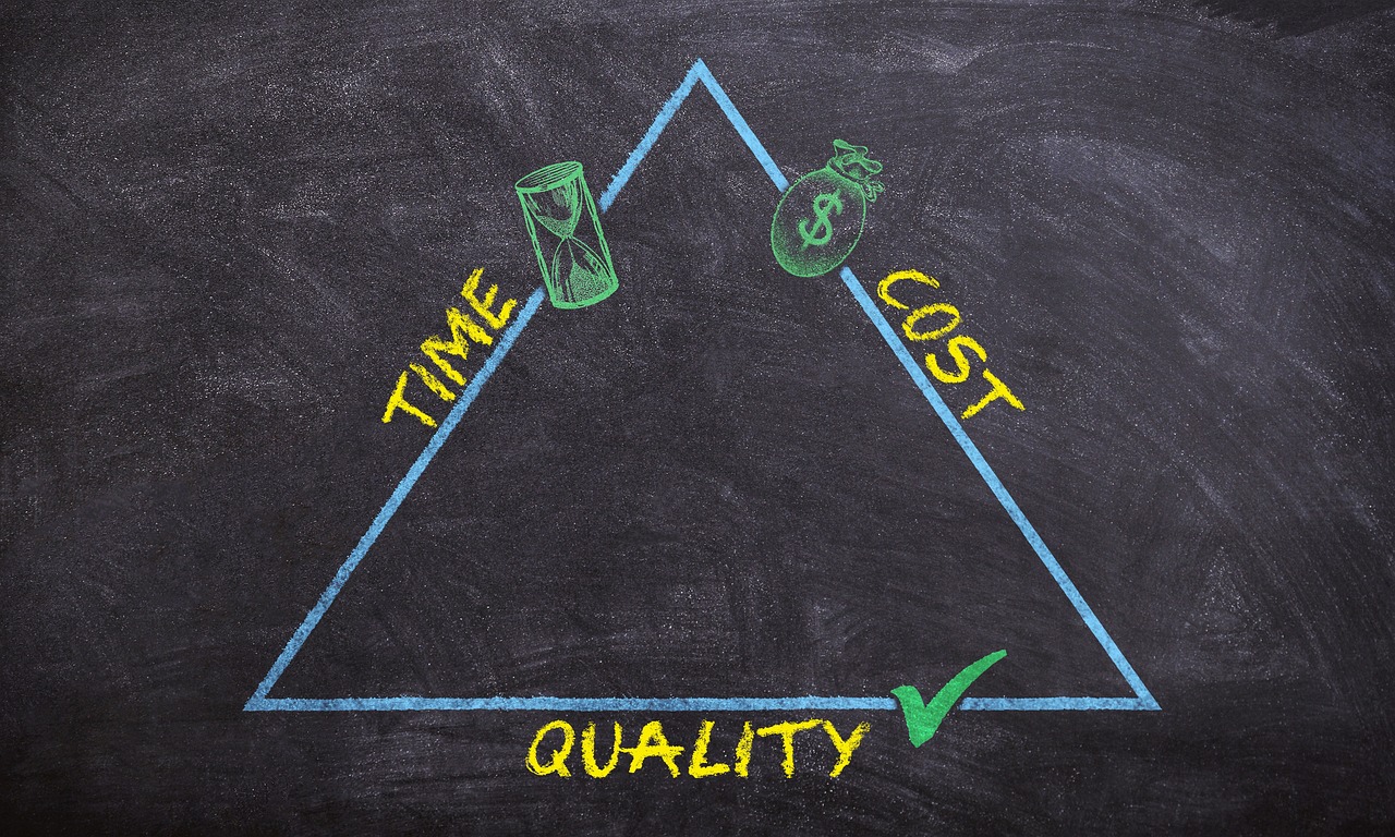 our-story triangle, quality, time, cost, efficiently, business, projects, drawing, board, profit, optimization, management, budget, yield, lodestar, realize, how to calculate, draw, chalk, representation, magic triangle, graphic, triple constraint, resources, project triangle, target definition, part of the goal, production, duration of the project, stakeholders, balance, organization, process management, blue, yellow, black, texture, flexibility, goal, strategy, competence, dynamics, concept, innovation, product innovation, innovative, success, quality, quality, quality, quality, quality, cost, cost, cost, cost, budget, budget, budget, budget, resources